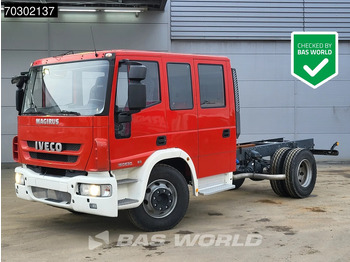 Camião chassi IVECO EuroCargo 160E