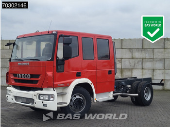 Camião chassi IVECO EuroCargo 160E