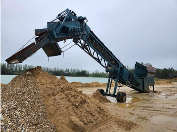 Locação financeira de Powerscreen MOBILE MKII MK2 Powerscreen MOBILE MKII MK2: foto 2