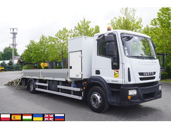 Camião transporte de veículos IVECO EuroCargo 150E