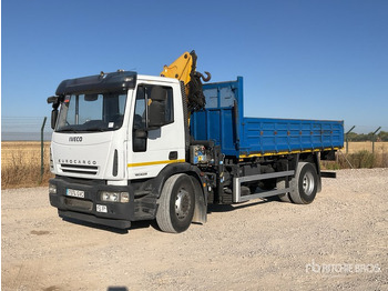 Camião de caixa aberta/ Plataforma IVECO EuroCargo