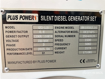 Gerador elétrico PLUS POWER