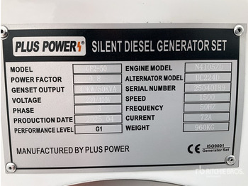 Gerador elétrico PLUS POWER