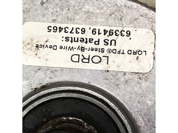 Direcção para Equipamento de movimentação Encoder: foto 3 Direcção para Equipamento de movimentação Encoder: foto 3