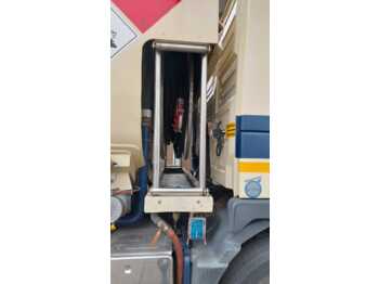 Locação financeira de VOLVO FM VOLVO FM: foto 2