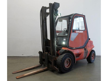 Empilhador a diesel LINDE H45