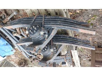 Suspensão de molas/ Suspensão de lâminas MAN TGA