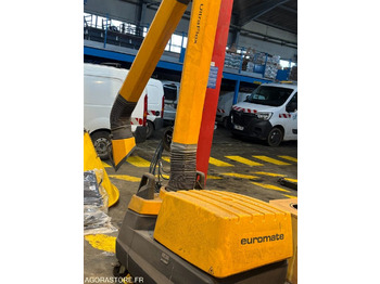 Ferramenta/ Equipamento