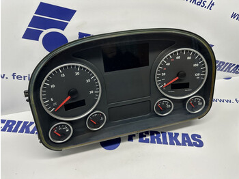 Painel de instrumentos MAN