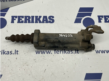 Embreagem e peças MAN TGL