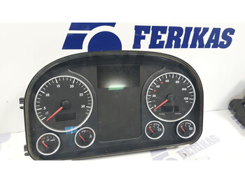 Painel de instrumentos MAN