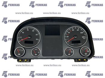 Painel de instrumentos MAN