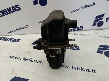 Sistema de escape SCANIA