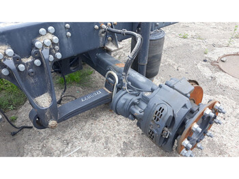 Eixo e peças SCANIA