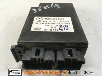 Sistema elétrico MERCEDES-BENZ