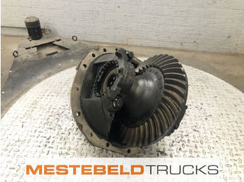 Eixo traseiro RENAULT