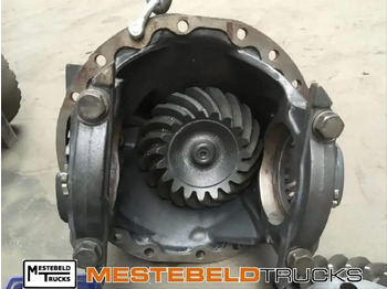 Eixo traseiro SCANIA G