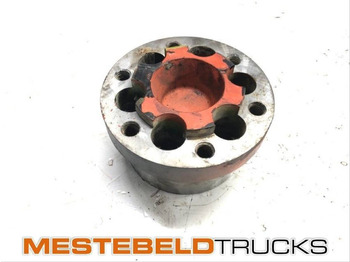 Motor e peças SCANIA