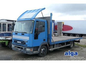Camião de caixa aberta/ Plataforma IVECO