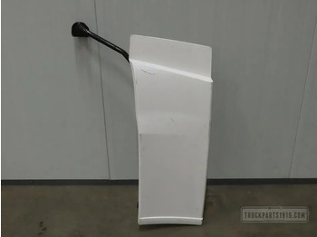 Aerodinâmica/ Aerofólio MAN