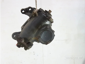 Bomba de direção MERCEDES-BENZ