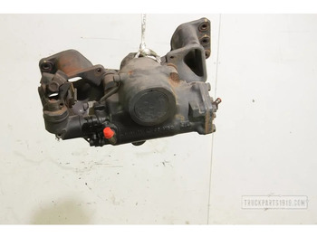 Bomba de direção RENAULT