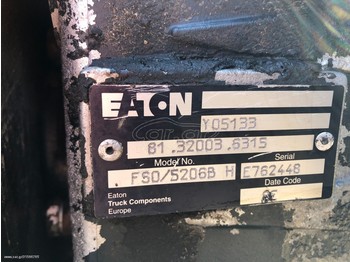 Caixa de velocidade EATON / VICKERS