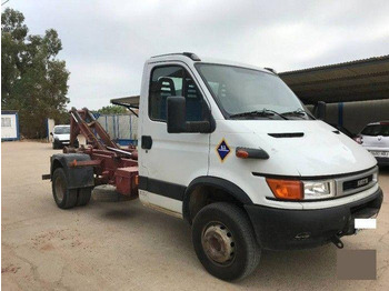Camião polibenne IVECO