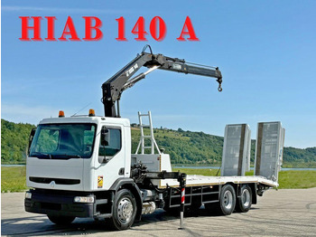 Caminhão reboque RENAULT Kerax 320