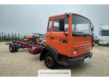 Camião chassi RENAULT Midliner S 120