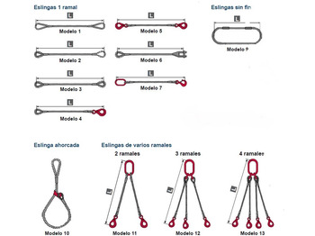 Equipamento