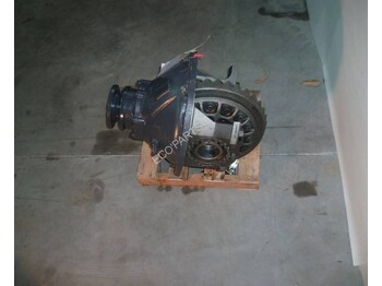 Transmissão RENAULT