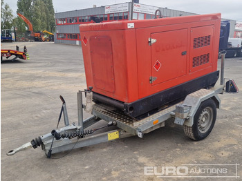 Gerador elétrico HIMOINSA