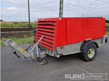 Compressor de ar KAESER