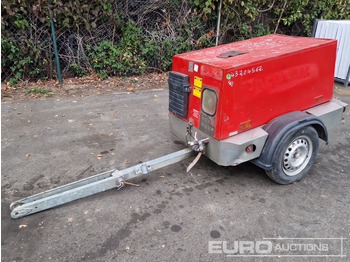 Compressor de ar KAESER