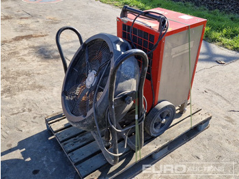 Equipamento de construção