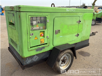Gerador elétrico HIMOINSA