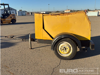 Compressor de ar ATLAS