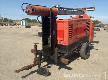 Gerador elétrico HIMOINSA