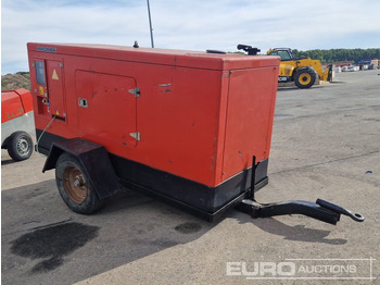 Gerador elétrico HIMOINSA