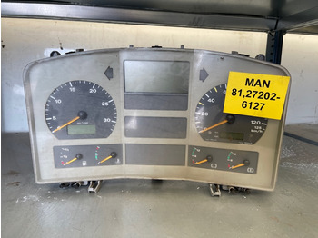 Painel de instrumentos MAN