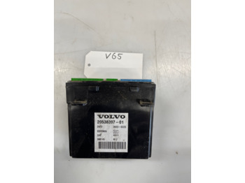 Sistema elétrico VOLVO