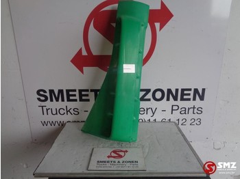 Aerodinâmica/ Aerofólio IVECO