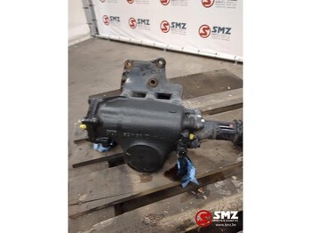 Caixa de direção MAN TGX
