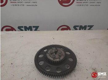 Motor e peças MAN
