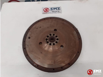Motor e peças MAN