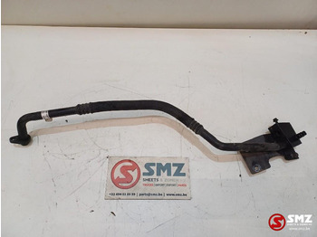 Sistema de arrefecimento SCANIA