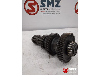 Caixa de velocidade ZF