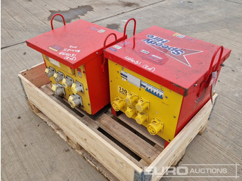 Equipamento de construção