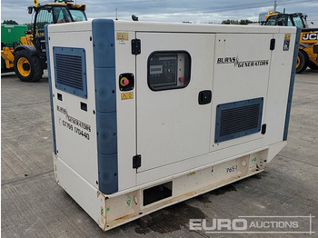 Gerador elétrico FG WILSON